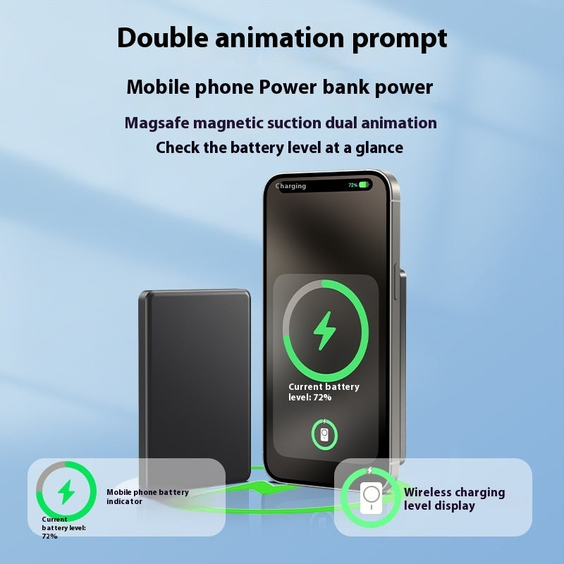 Aluminum Alloy Magnetic Wireless Power Bank β Fast Charging Slim Portable Battery Pack with Magnetic Suction, Creative Design Mobile Charger (Titanium Gray/Gold/Blue)